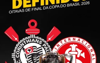 Corinthians vs Internacional: Pertarungan Sengit di Copa do Brasil