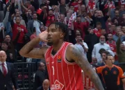 Crvena Zvezda vs Hapoel Be'er Sheva: Pertarungan Sengit di Liga Champions