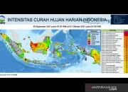 Cuaca di Pangkal Pinang Diperkirakan Cerah, Sementara Sebagian Besar Wilayah Indonesia Berawan