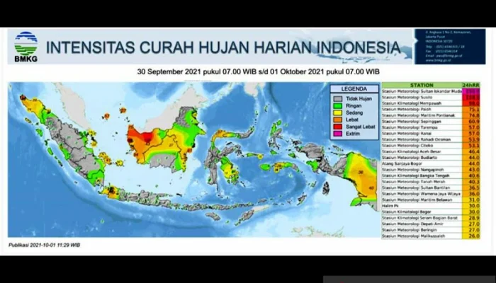 Cuaca di Pangkal Pinang Diperkirakan Cerah, Sementara Sebagian Besar Wilayah Indonesia Berawan