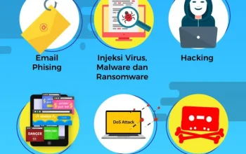 Cyber Crime Meningkat, Apa yang Bisa Dilakukan untuk Menghindarinya?