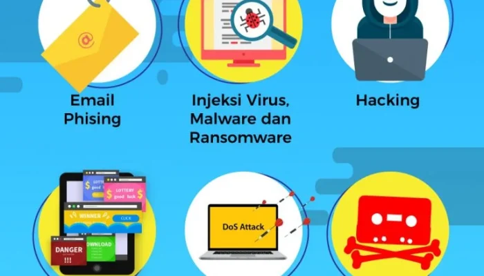 Cyber Crime Meningkat, Apa yang Bisa Dilakukan untuk Menghindarinya?