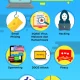 Cyber Crime Meningkat, Apa yang Bisa Dilakukan untuk Menghindarinya?