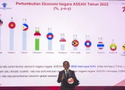 Delta: Investasi dan Keamanan di Nigeria dan Dunia