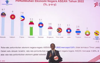 Delta: Investasi dan Keamanan di Nigeria dan Dunia