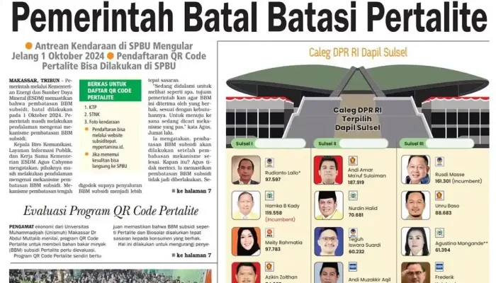 Desil 9 dan 10: Pemerintah Batasi Pembelian Pertalite, Warga Keluhkan Ketidaksesuaian Data