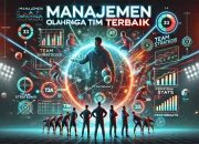 Dunia Olahraga: Dari Penggemar Setia Hingga Kritik Keras terhadap Manajemen Tim