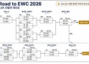 EWC MLBB 2026: Jadwal dan Persiapan Tim-Tim Terbaik