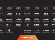 EWC MLBB 2026: Jadwal Pertandingan dan Informasi Terbaru