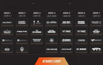 EWC MLBB 2026: Jadwal Pertandingan dan Informasi Terbaru