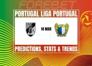 Famalicão dan Liga Portugal: Tinjauan Terkini