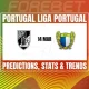 Famalicão dan Liga Portugal: Tinjauan Terkini