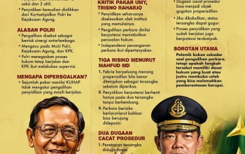 Febrie Adriansyah Ajukan Praperadilan, Kejagung Siap Hadapi