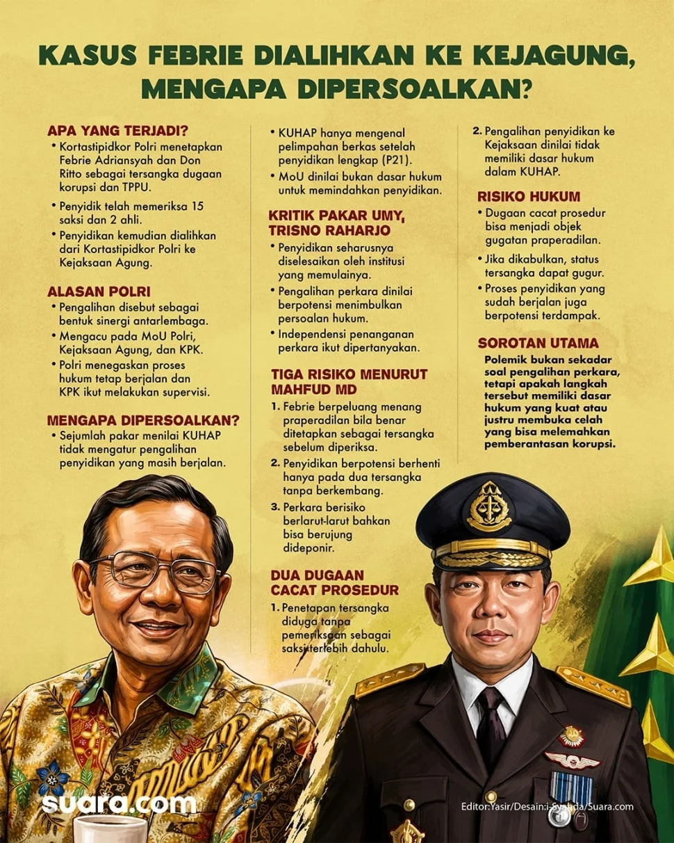 Febrie Adriansyah Ajukan Praperadilan, Kejagung Siap Hadapi