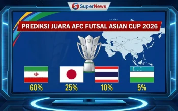 FIFA ASEAN Cup 2026: Persiapan dan Tantangan Tim Nasional