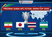 FIFA ASEAN Cup 2026: Persiapan Indonesia Menuju Kesuksesan