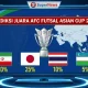 FIFA ASEAN Cup 2026: Persiapan Indonesia Menuju Kesuksesan
