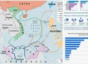 Filipina vs Thailand: Persaingan Ekonomi dan Pertahanan di Asia Tenggara
