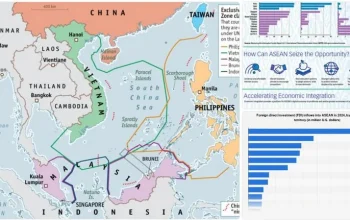 Filipina vs Thailand: Persaingan Ekonomi dan Pertahanan di Asia Tenggara
