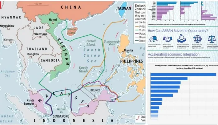 Filipina vs Thailand: Persaingan Ekonomi dan Pertahanan di Asia Tenggara