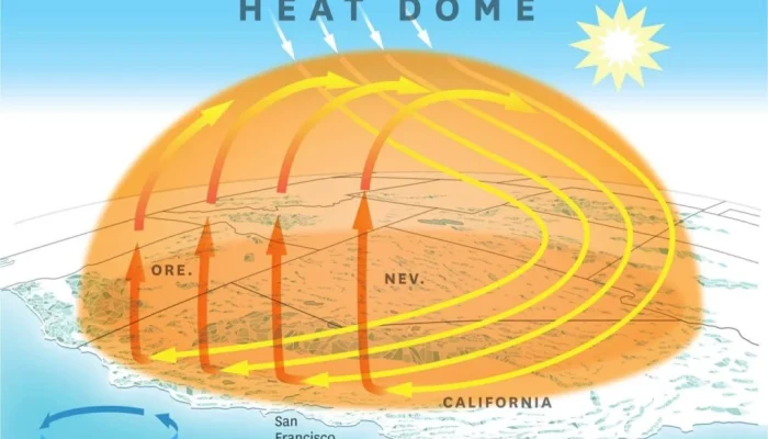 Gelombang Panas Mengancam: Apa itu Heat Dome?