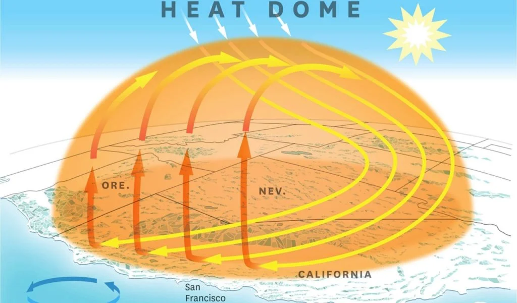 Gelombang Panas Mengancam: Apa itu Heat Dome?