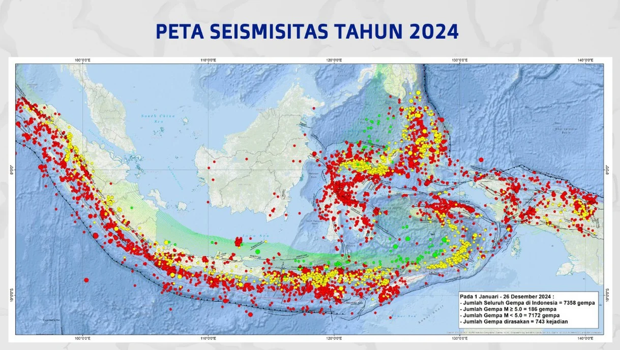 Gempa Bumi 7.7 Magnitudo di Indonesia, Setidaknya 38 Orang Tewas