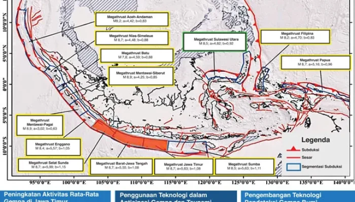 Gempa Bumi di Indonesia: Dampak dan Upaya Penanganan