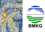 Gempa Bumi Guncang Indonesia: Update Terkini dari BMKG