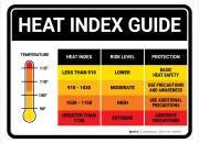 Golf dan Panas Ekstrem: Bagaimana Heat Index Mempengaruhi Kegiatan Luar Ruangan