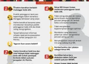 Hakim dan Kasus Hukum: Dari Pelanggaran Etik hingga Pemeriksaan Banding