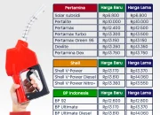 Harga BBM Pertamina Turun, Indonesia Masih Tenang di Tengah Ketidakpastian Global