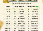 Harga Emas Antam Naik, Simak Tips Investasi Emas untuk Pemula