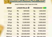 Harga Emas Antam Turun Tipis, Cek Daftar Harga Terbaru Hari Ini