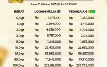 Harga Emas Antam Turun Tipis, Cek Daftar Harga Terbaru Hari Ini