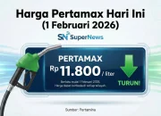 Harga Pertamax Turun, Berdampak pada Biaya Perjalanan Jakarta-Bandung