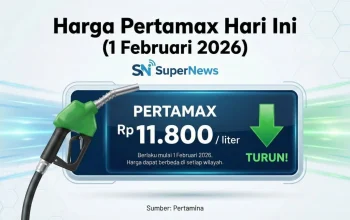 Harga Pertamax Turun, Berdampak pada Biaya Perjalanan Jakarta-Bandung