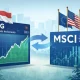 IHSG Melemah Tipis, MSCI dan Geopolitik Menjadi Faktor Pengaruh