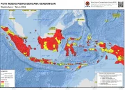 Indeks Desa dan Kekeringan di Indonesia: Upaya Mengatasi Bencana Alam
