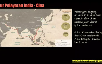 India dan Cina Saling Mendekatkan Hubungan Melalui Berbagai Upaya