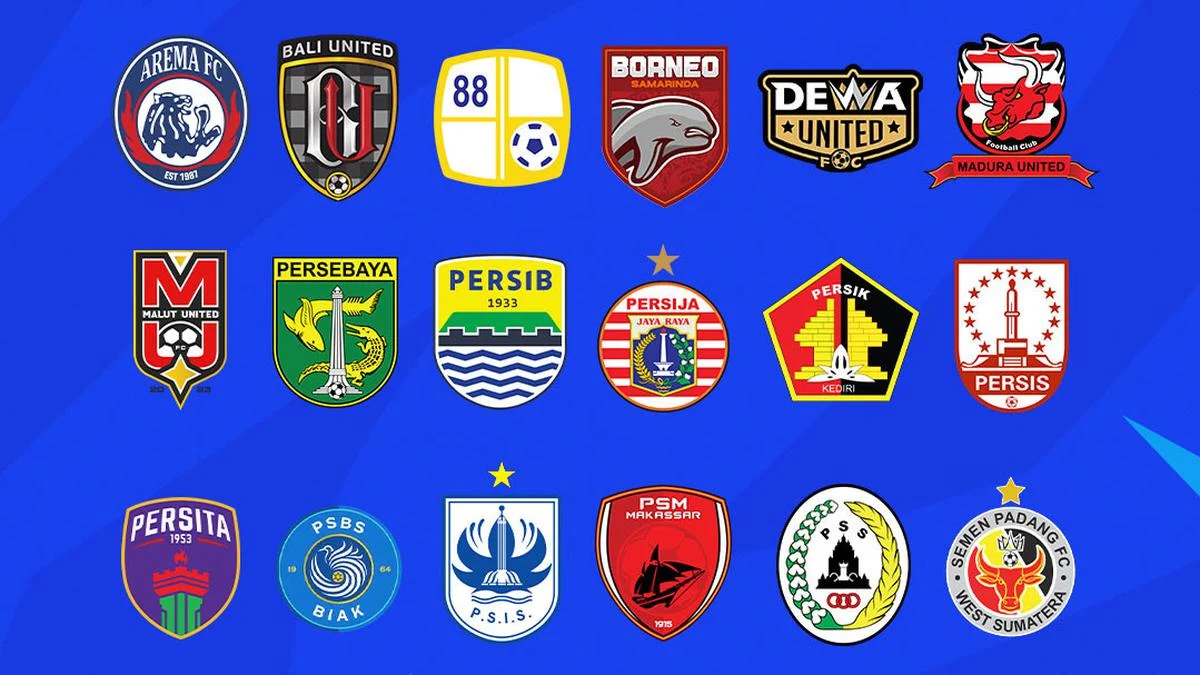 Indonesia FC: Mengintip Prestasi dan Peringkat Terbaru Klub Sepak Bola Tanah Air