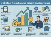 Investor dan Pasar Saham: Antara Keuntungan dan Tantangan