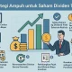 Investor dan Pasar Saham: Antara Keuntungan dan Tantangan