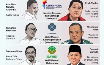 Isu Reshuffle Kabinet Merah Putih Kembali Muncul, Pemerintah Fokus Mengisi Jabatan Kosong