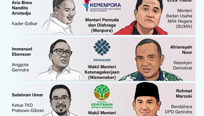Isu Reshuffle Kabinet Merah Putih Kembali Muncul, Pemerintah Fokus Mengisi Jabatan Kosong