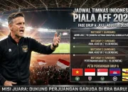 Jadwal Indonesia di Piala AFF 2026: Persiapan Timnas Indonesia Menghadapi Lawan Berat