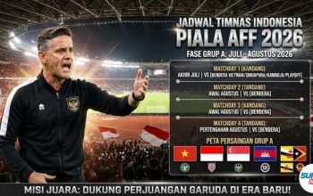 Jadwal Indonesia: Timnas Indonesia Hadapi Ujian Berat Melawan Vietnam di Piala AFF 2026