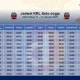 Jadwal KRL Solo-Jogja Terbaru: Rute, Harga, dan Tips Perjalanan