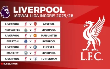 Jadwal Liverpool di Liga Inggris 2026-2027: Persiapan untuk Mempertahankan Gelar