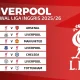 Jadwal Liverpool di Liga Inggris 2026-2027: Persiapan untuk Mempertahankan Gelar